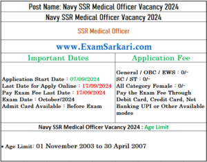 Navy SSR Medical Officer Vacancy 2024